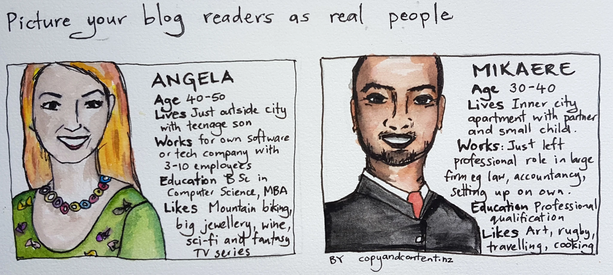 Illustration of how to picture blog readers as real people